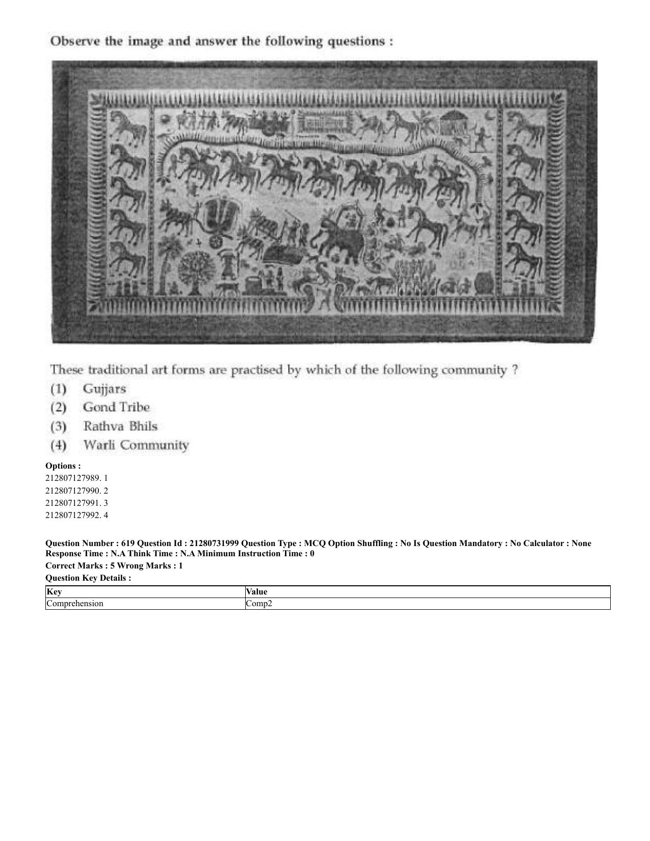 CUET 2023 English Kashmiri Shift 3 Question Papers - Page 319