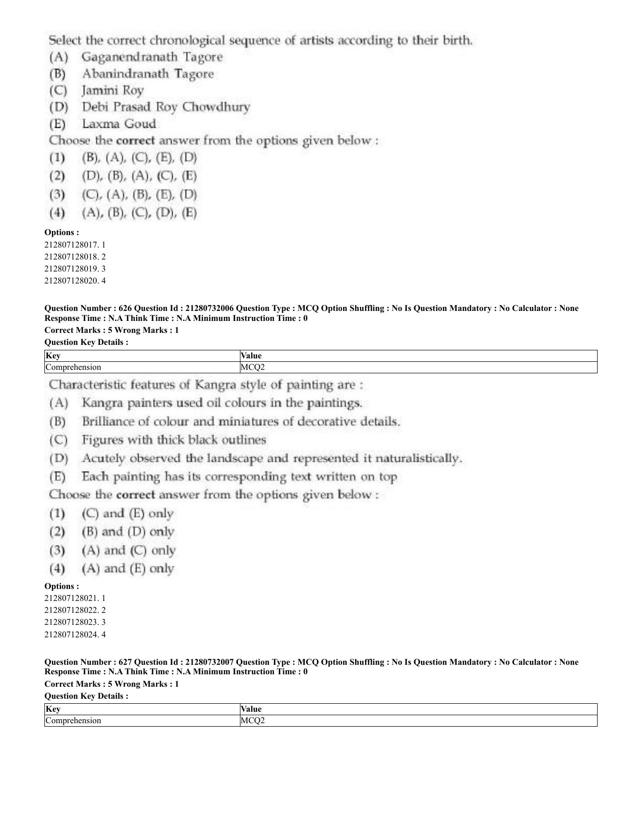 CUET 2023 English Kashmiri Shift 3 Question Papers - Page 324