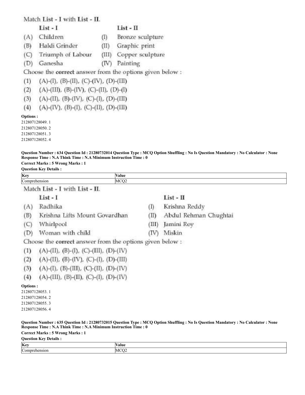 CUET 2023 English Kashmiri Shift 3 Question Papers - Page 328