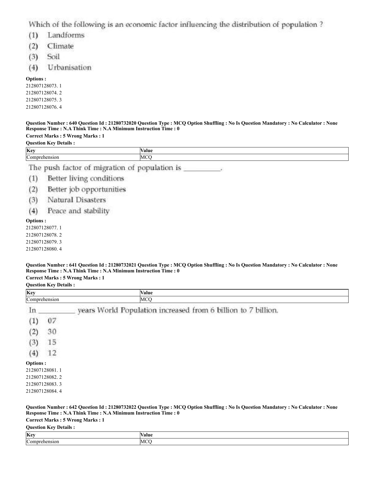 CUET 2023 English Kashmiri Shift 3 Question Papers - Page 331