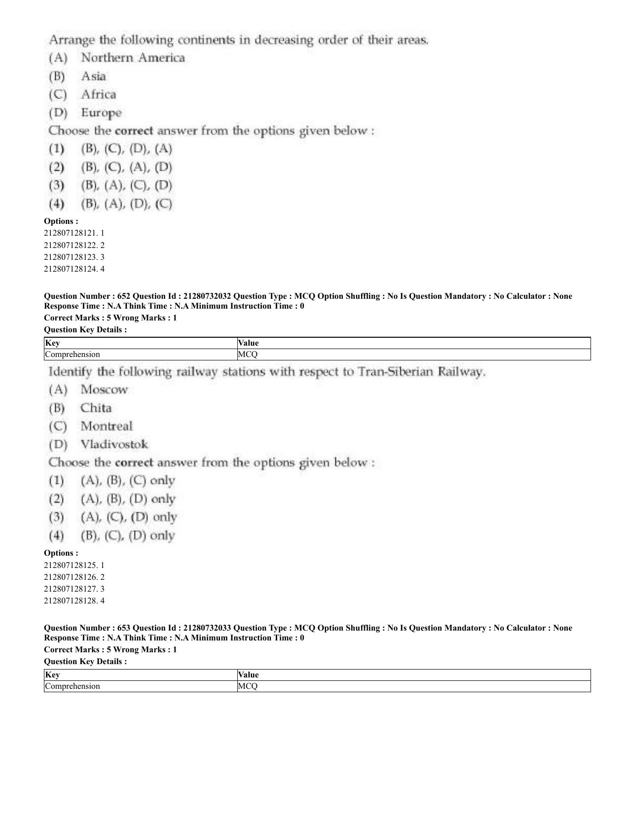 CUET 2023 English Kashmiri Shift 3 Question Papers - Page 335
