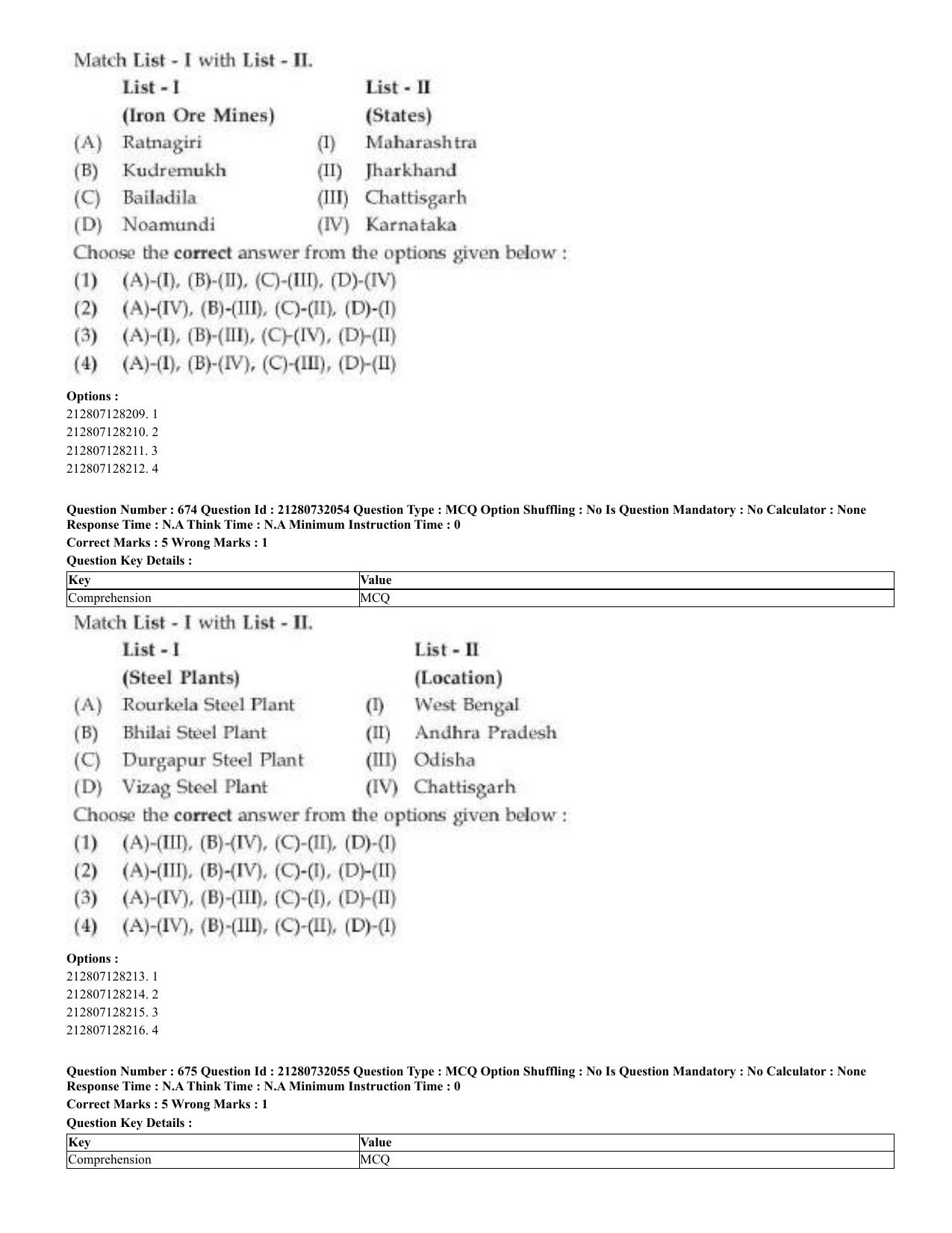 CUET 2023 English Kashmiri Shift 3 Question Papers - Page 344