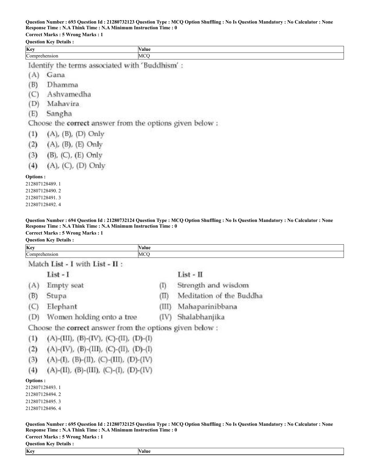 CUET 2023 English Kashmiri Shift 3 Question Papers - Page 359