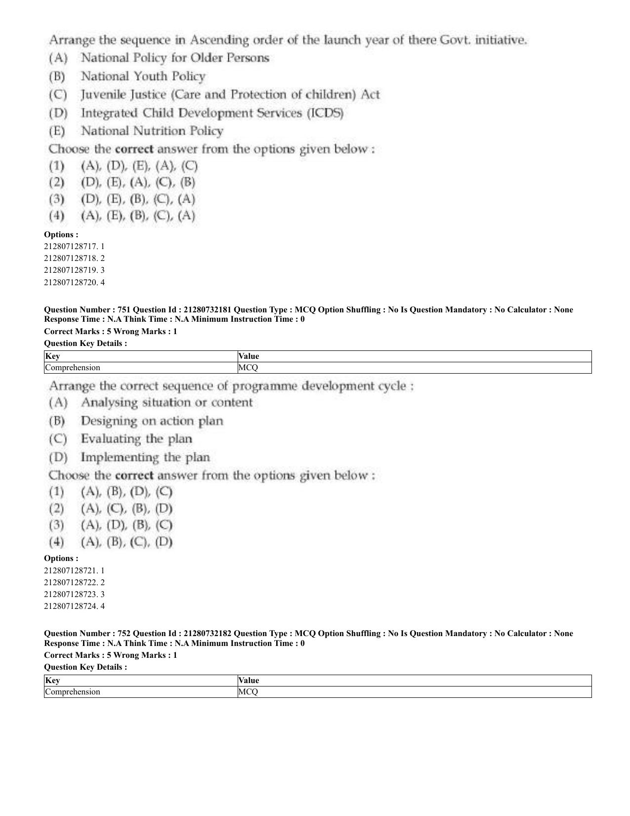 CUET 2023 English Kashmiri Shift 3 Question Papers - Page 382