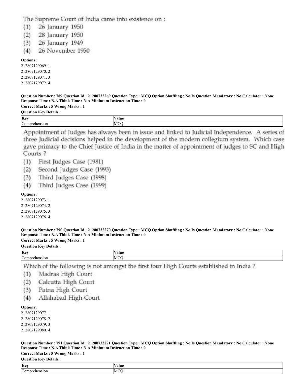 CUET 2023 English Kashmiri Shift 3 Question Papers - Page 403