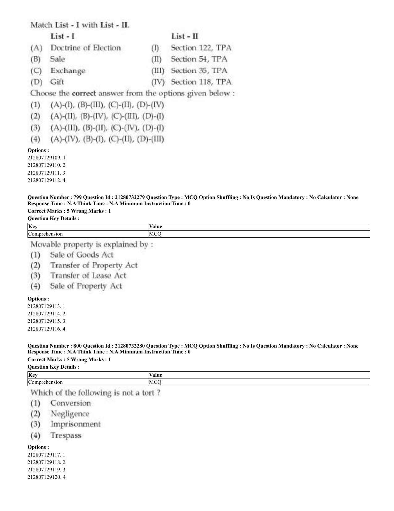 CUET 2023 English Kashmiri Shift 3 Question Papers - Page 407