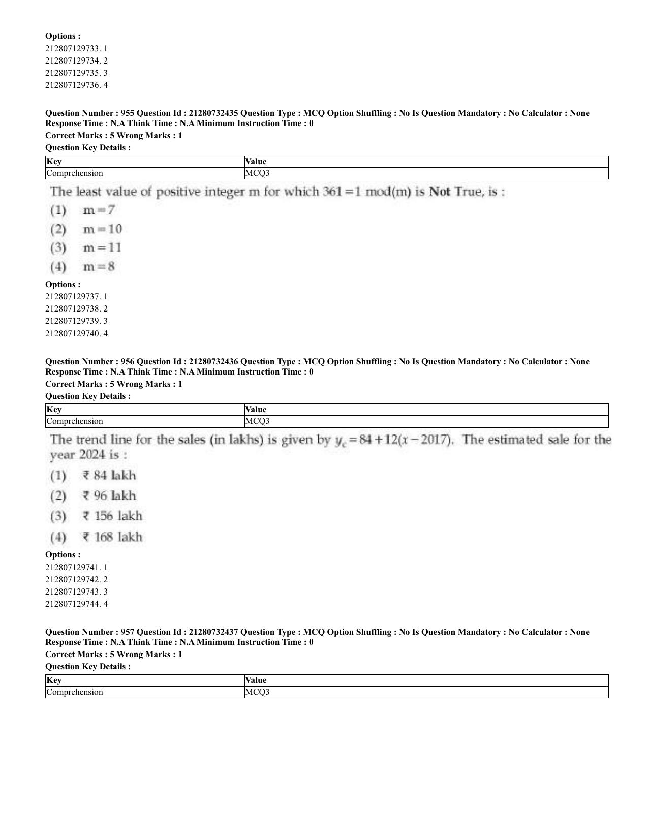 CUET 2023 English Kashmiri Shift 3 Question Papers - Page 483
