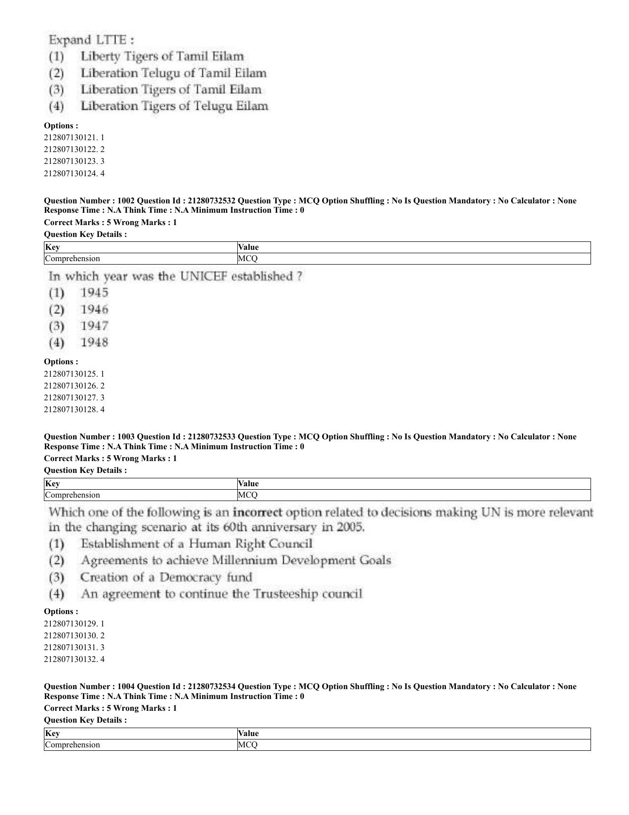 CUET 2023 English Kashmiri Shift 3 Question Papers - Page 502