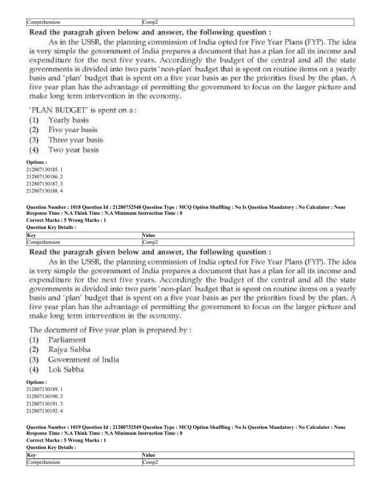 CUET 2023 English Kashmiri Shift 3 Question Papers - Page 509
