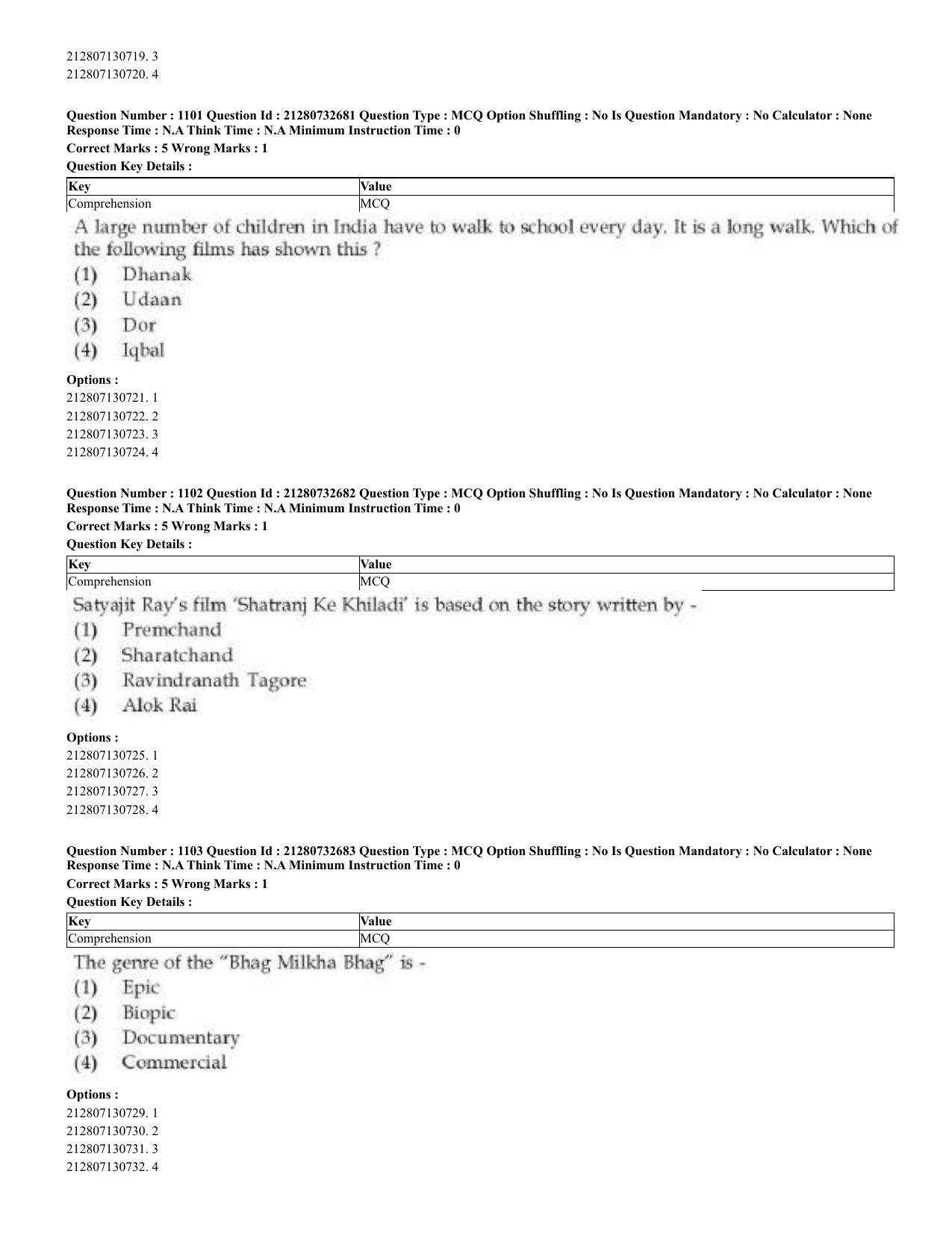 CUET 2023 English Kashmiri Shift 3 Question Papers - Page 547
