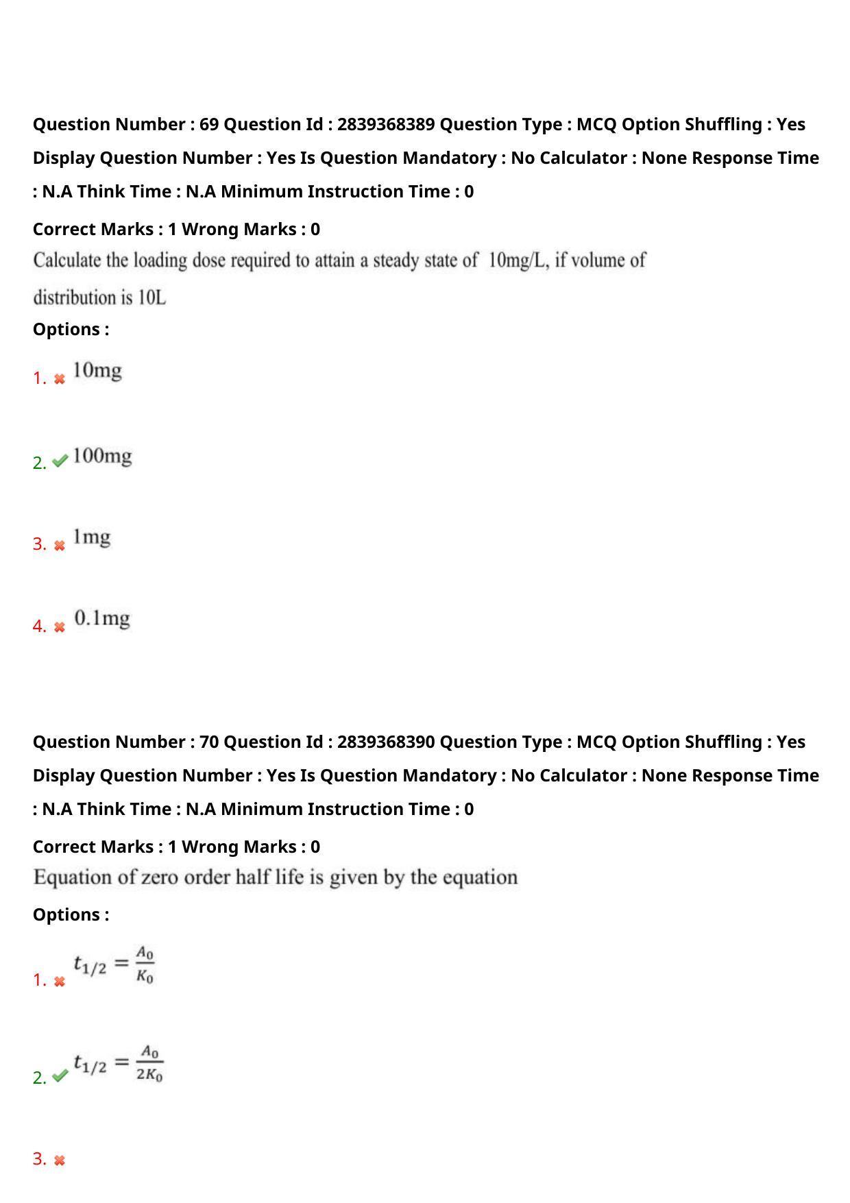 TS PGECET 2023: PY-PHARMACY Question Papers - Page 38