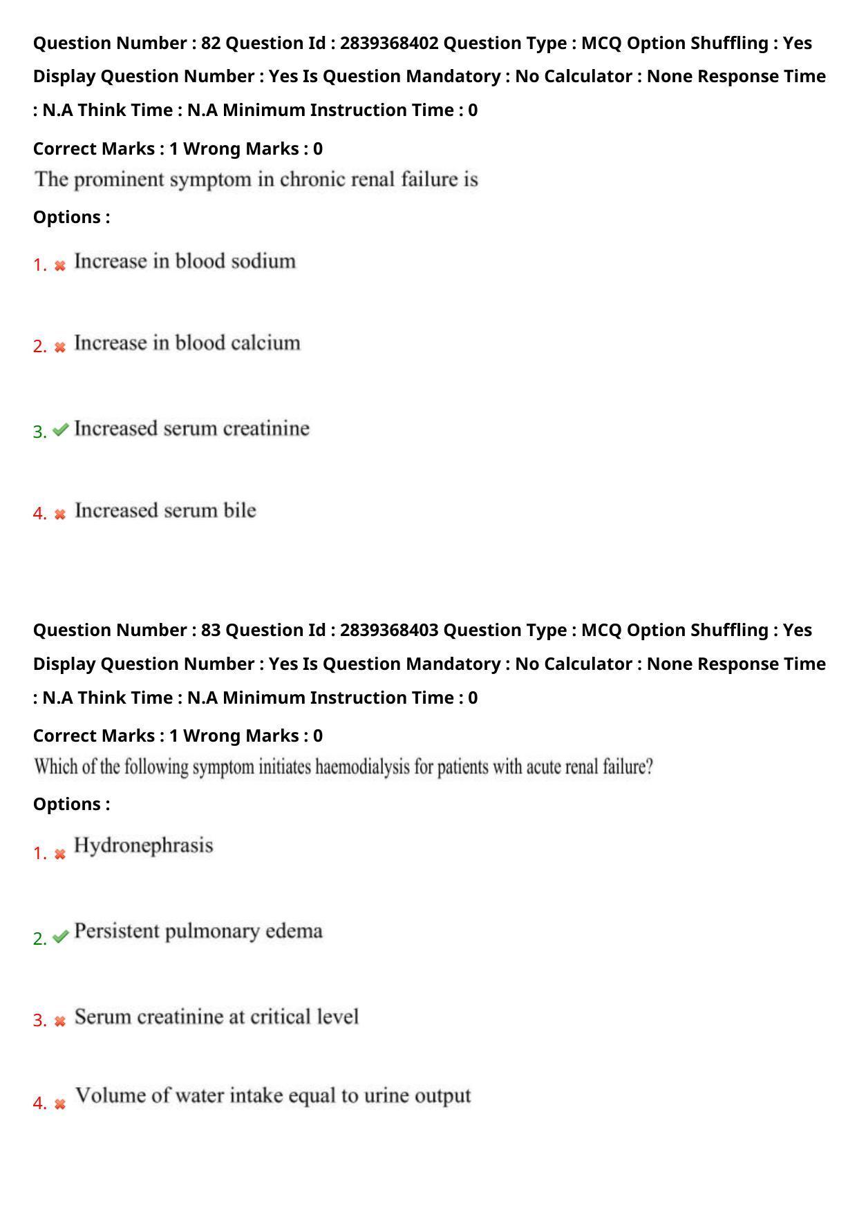 TS PGECET 2023: PY-PHARMACY Question Papers - Page 45