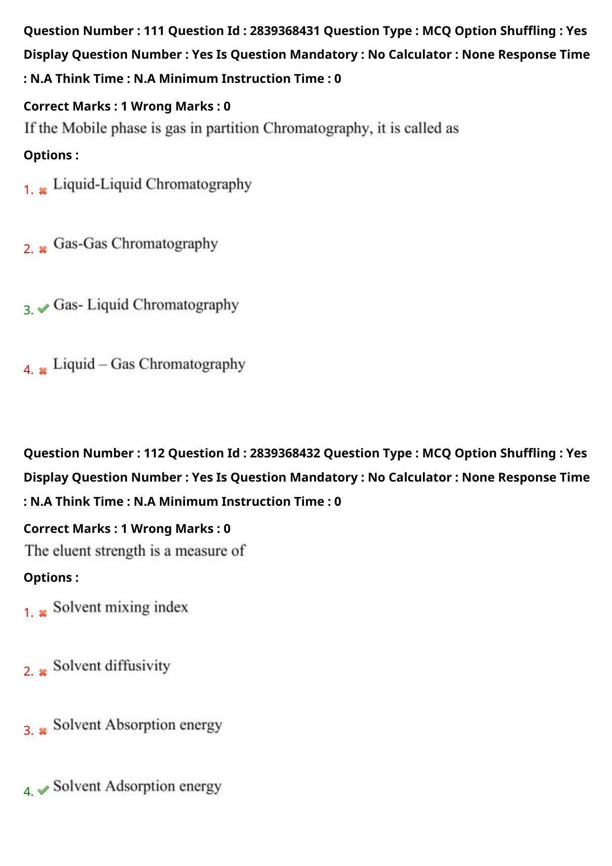 TS PGECET 2023: PY-PHARMACY Question Papers - Page 60