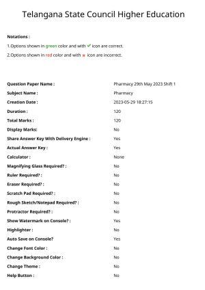 TS PGECET 2023: PY-PHARMACY Question Papers