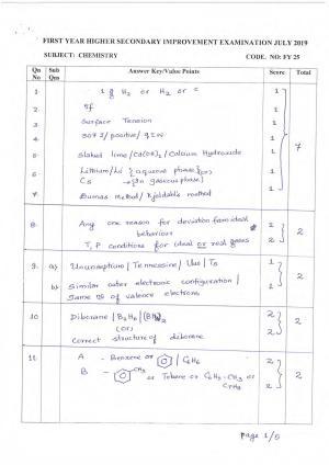 Kerala Plus One 2019 CHEMISTRY .Answer Key