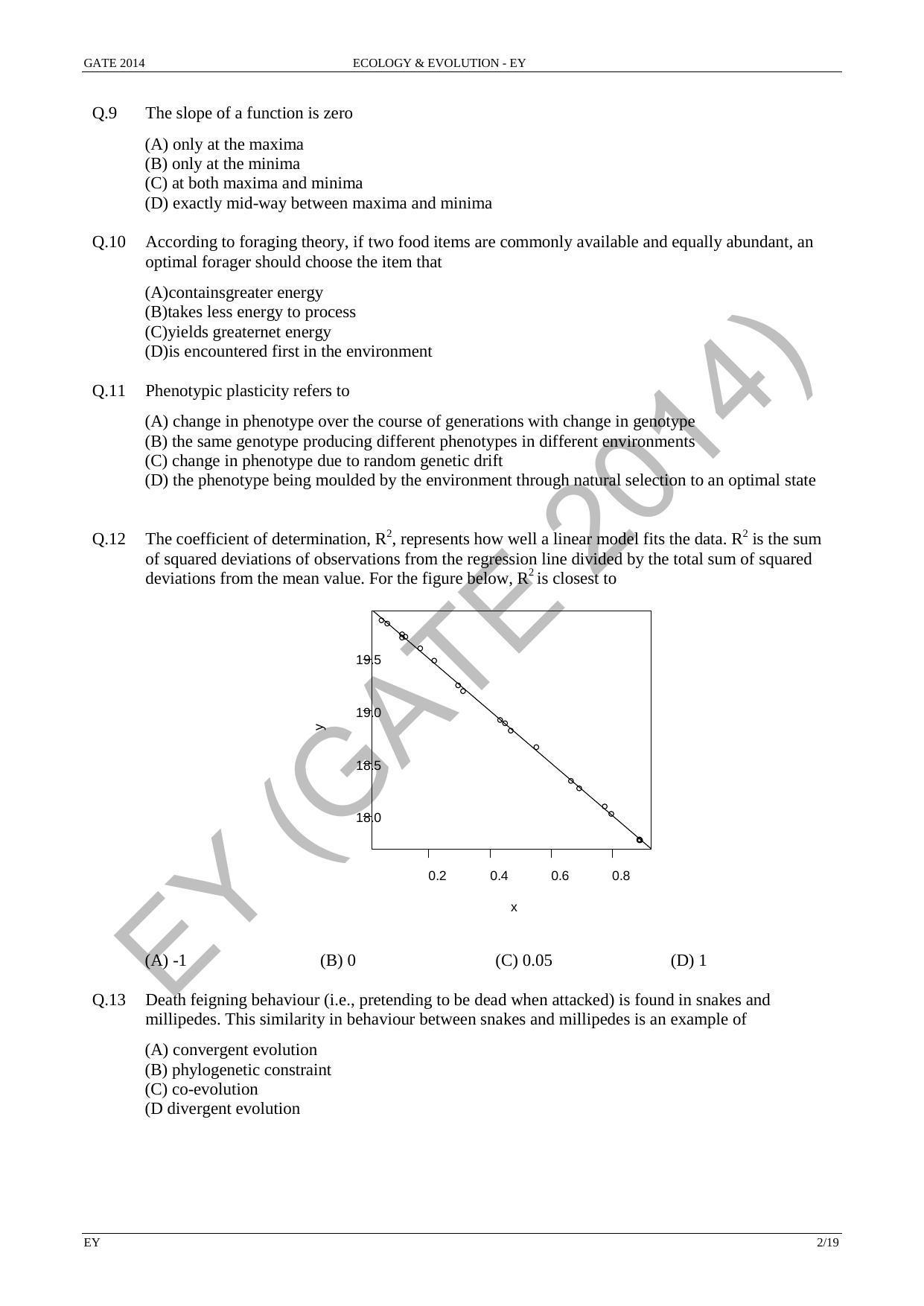 GATE 2014 Ecology and Evolution (EY) Question Paper with Answer Key - Page 8