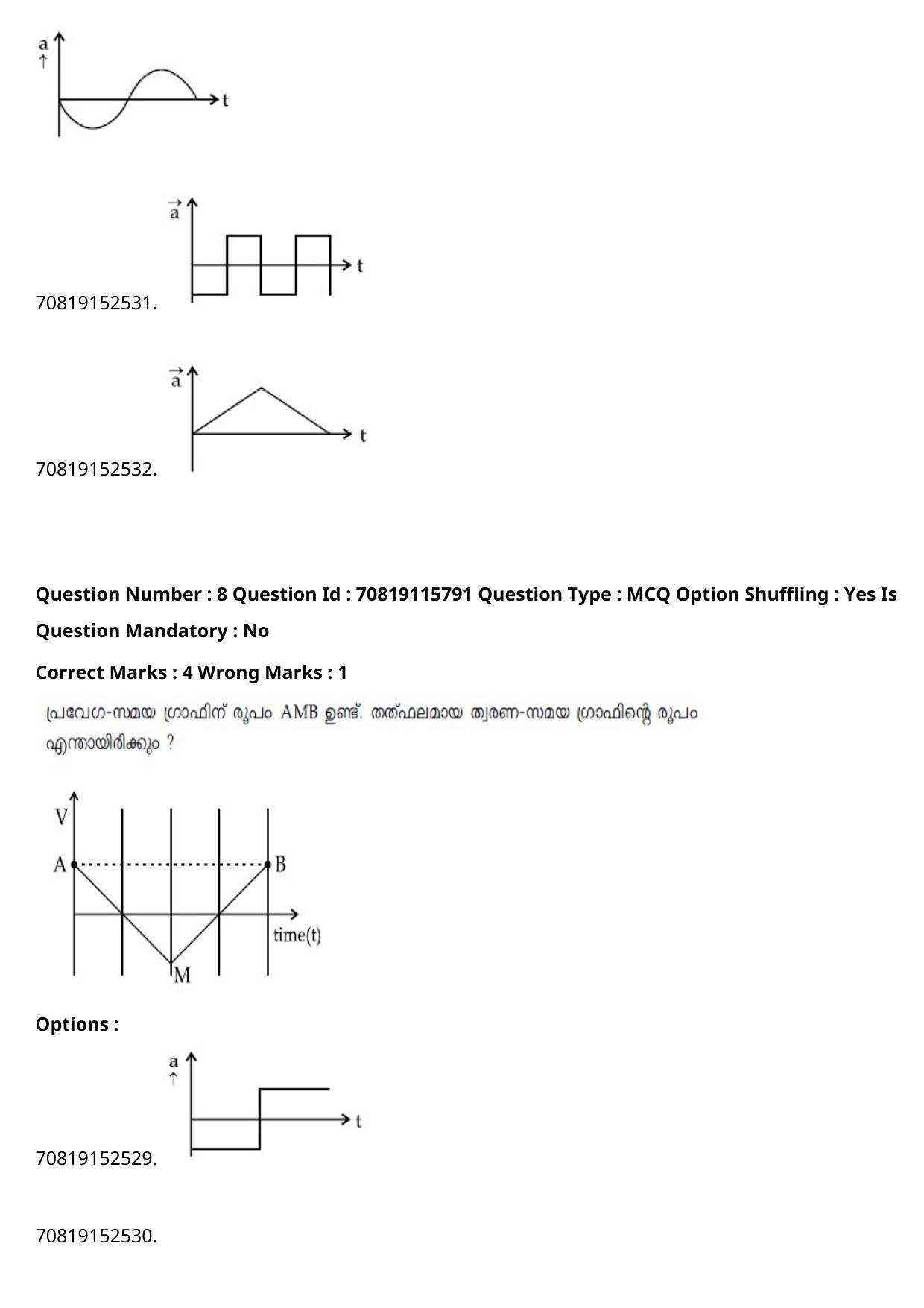 JEE Mains 2021: BTech Malayalam (Shift 1) 24-02-2021 Question Paper - Page 11