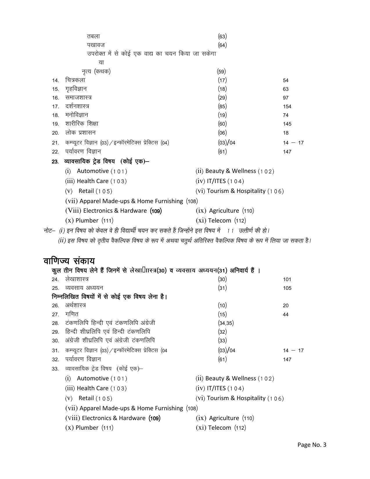 RBSE Class 12 Complete Syllabus 2023 - Page 3