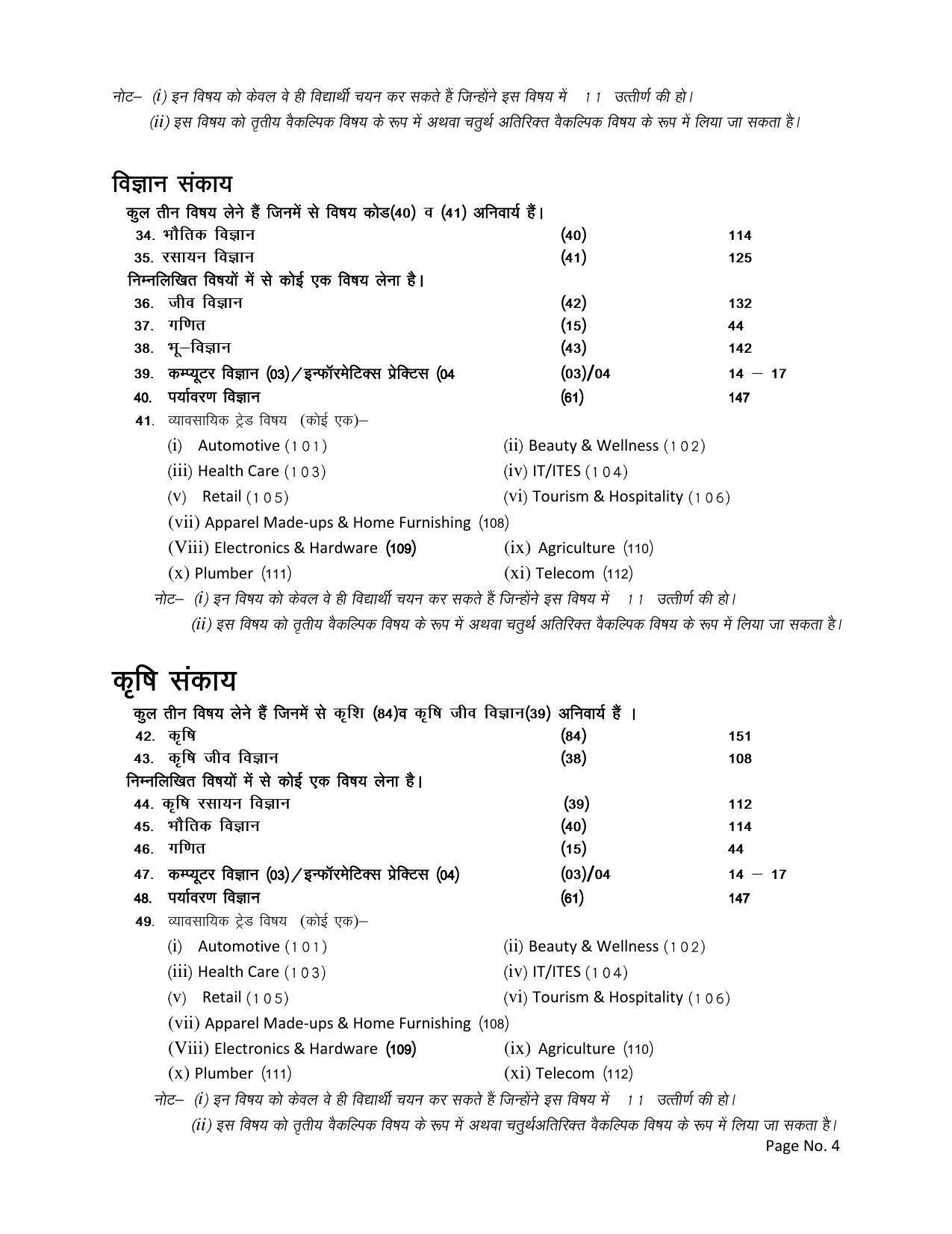 RBSE Class 12 Complete Syllabus 2023 - Page 4