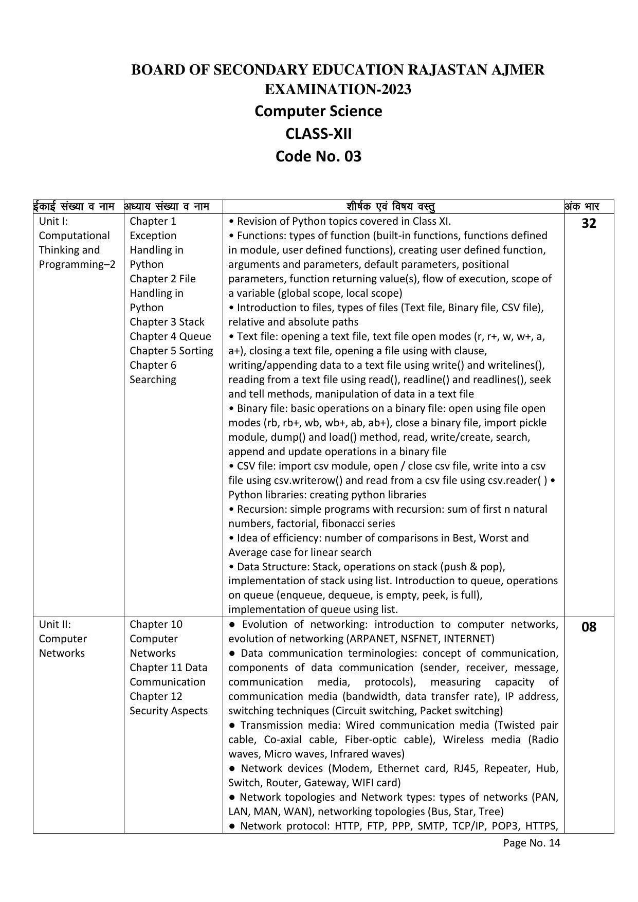 RBSE Class 12 Complete Syllabus 2023 - Page 14