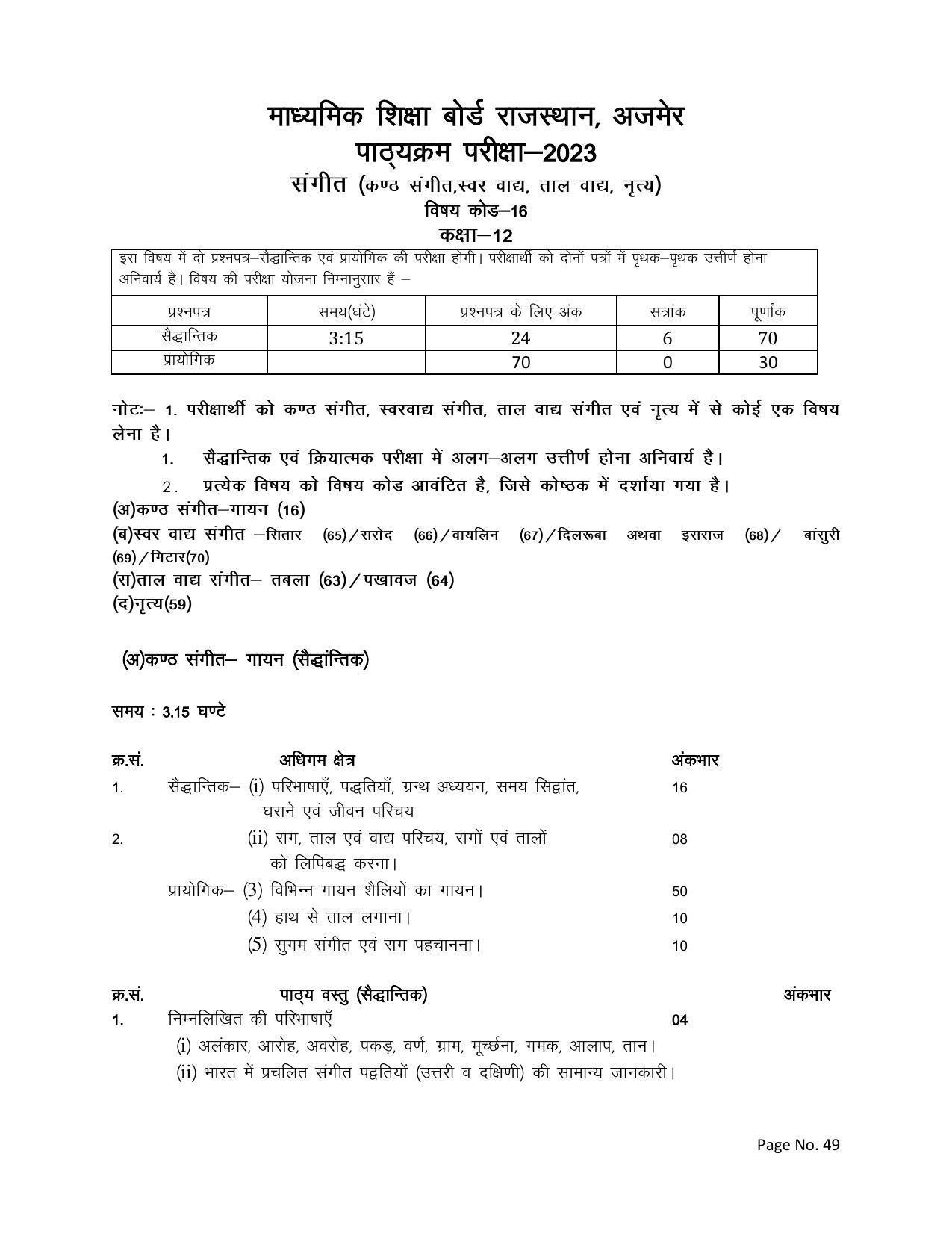 RBSE Class 12 Complete Syllabus 2023 - Page 49