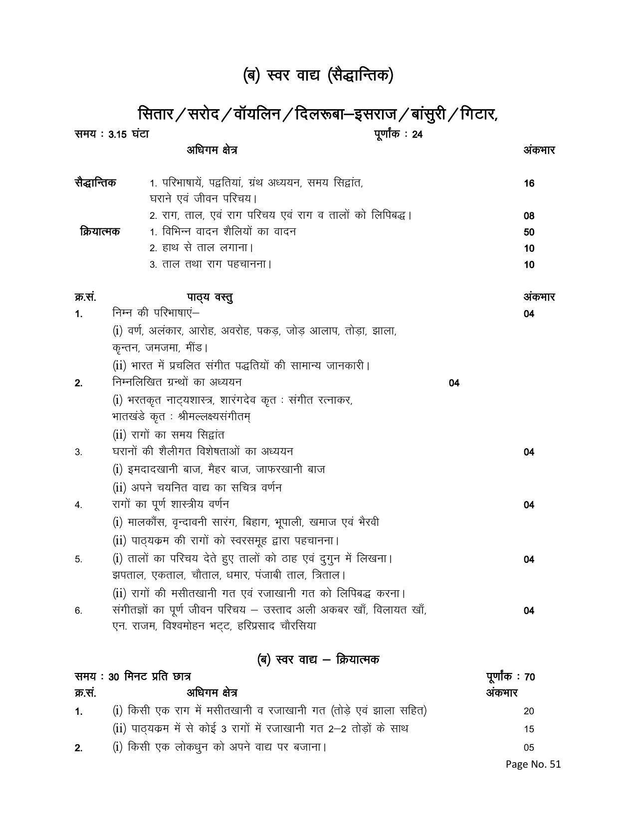 RBSE Class 12 Complete Syllabus 2023 - Page 51