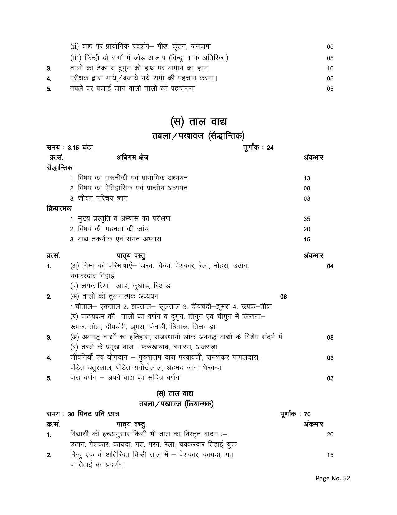 RBSE Class 12 Complete Syllabus 2023 - Page 52