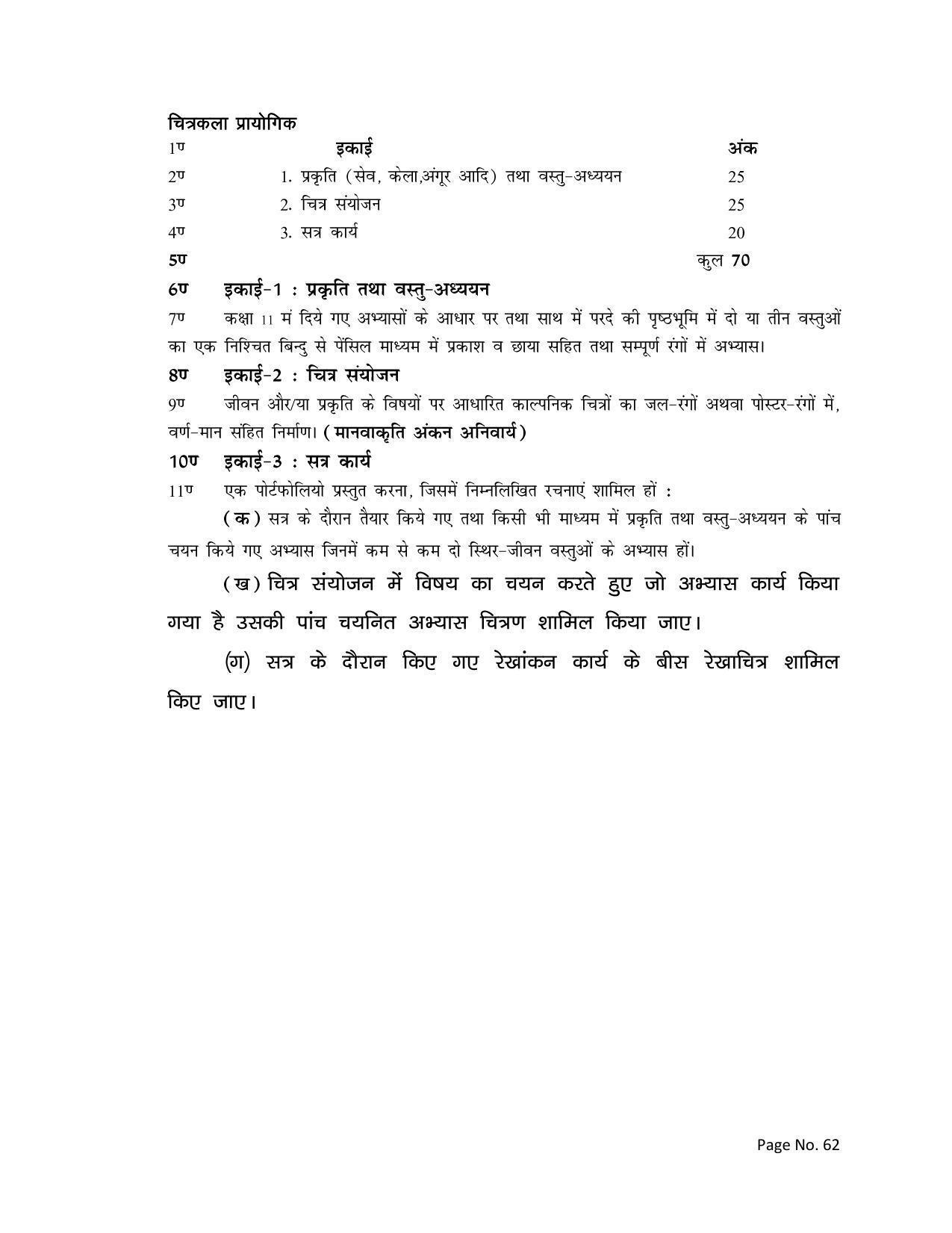RBSE Class 12 Complete Syllabus 2023 - Page 62