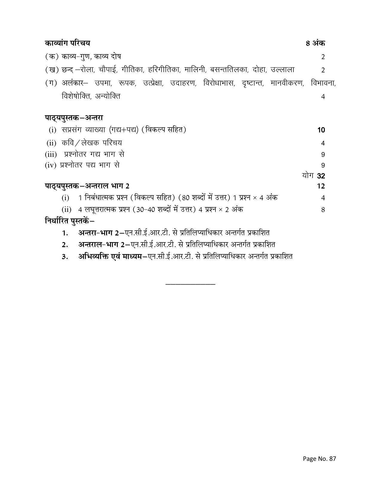 RBSE Class 12 Complete Syllabus 2023 - Page 87