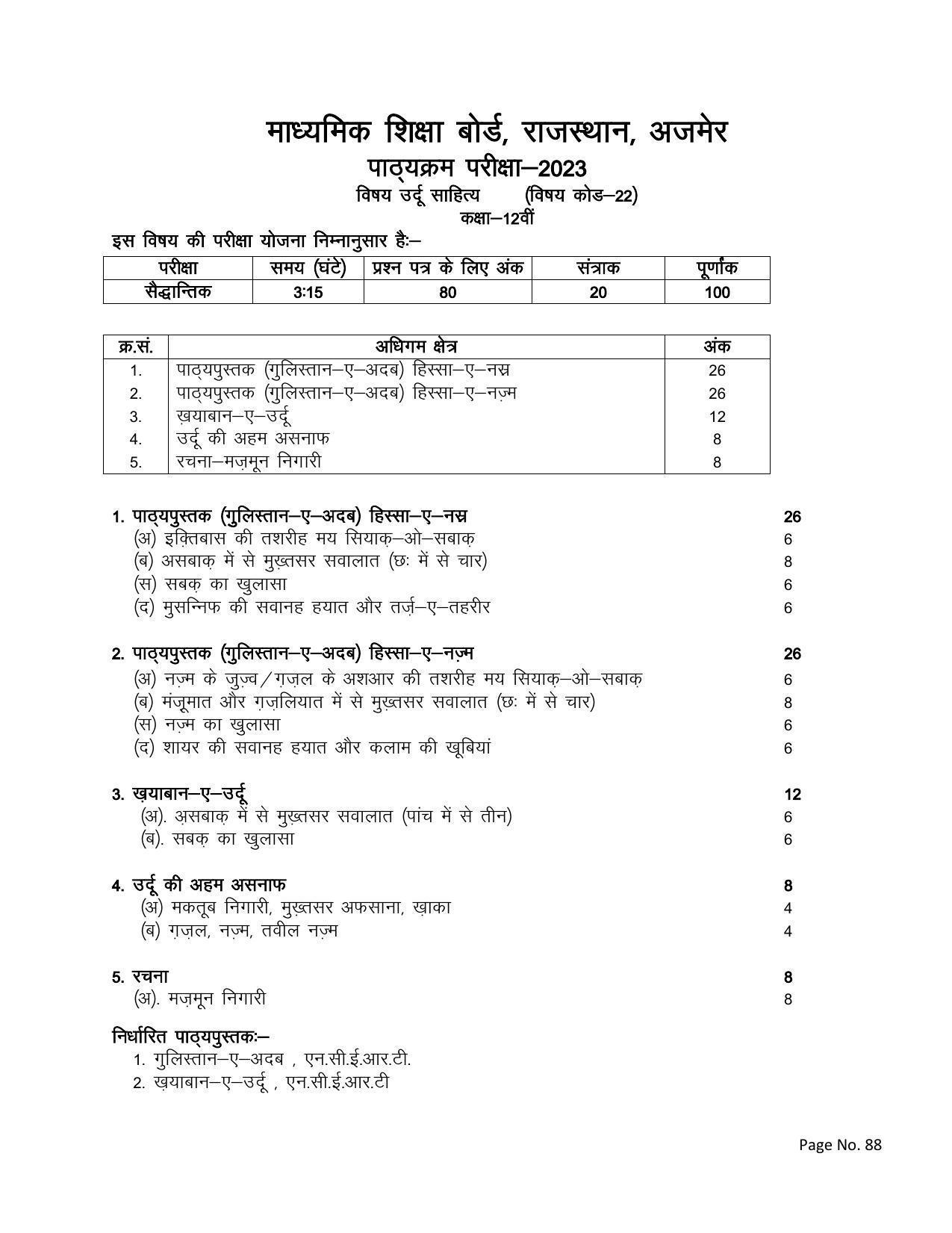 RBSE Class 12 Complete Syllabus 2023 - Page 88