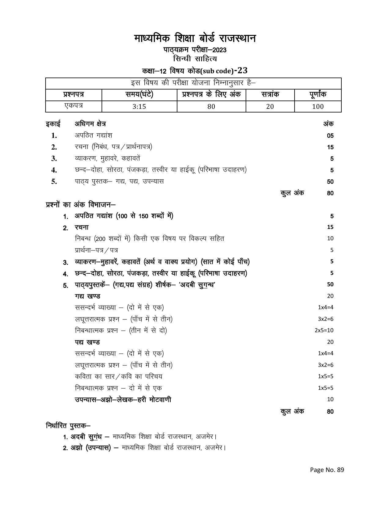 RBSE Class 12 Complete Syllabus 2023 - Page 89