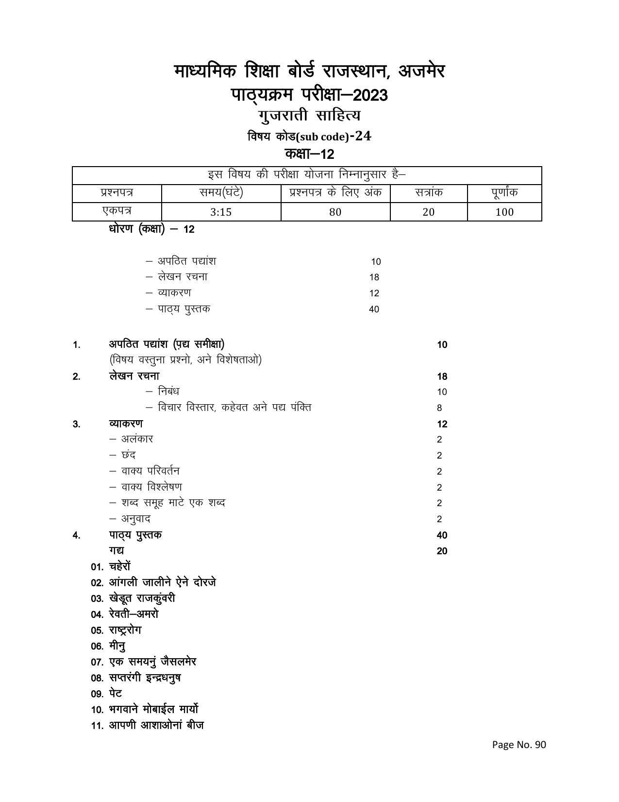 RBSE Class 12 Complete Syllabus 2023 - Page 90