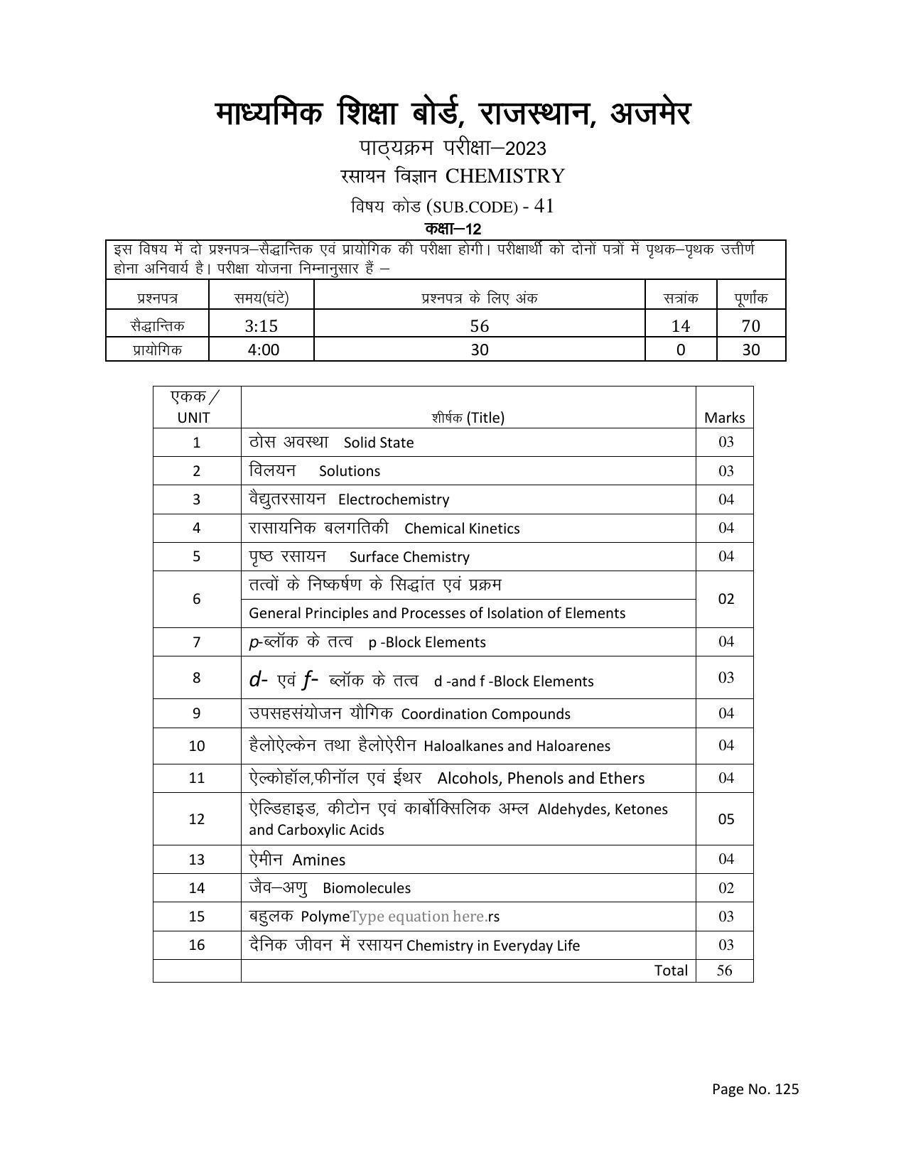 RBSE Class 12 Complete Syllabus 2023 - Page 125