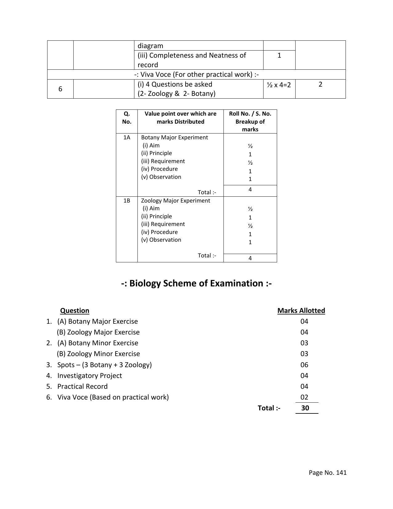 RBSE Class 12 Complete Syllabus 2023 - Page 141