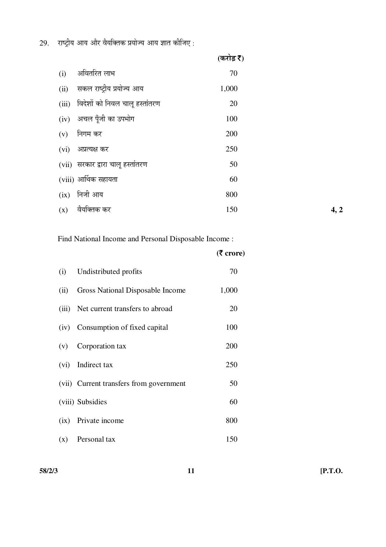 CBSE Class 12 58-2-3 _Economics_ 2016 Question Paper - Page 11