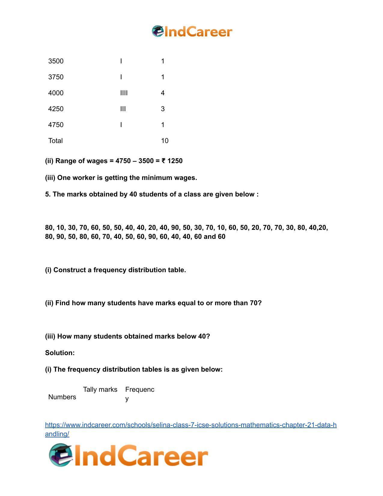 Selina Class 7 ICSE Solutions Mathematics : Chapter 21- Data Handling - Page 5
