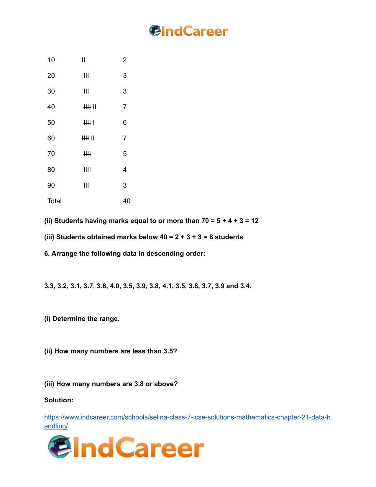 Selina Class 7 ICSE Solutions Mathematics : Chapter 21- Data Handling - Page 6