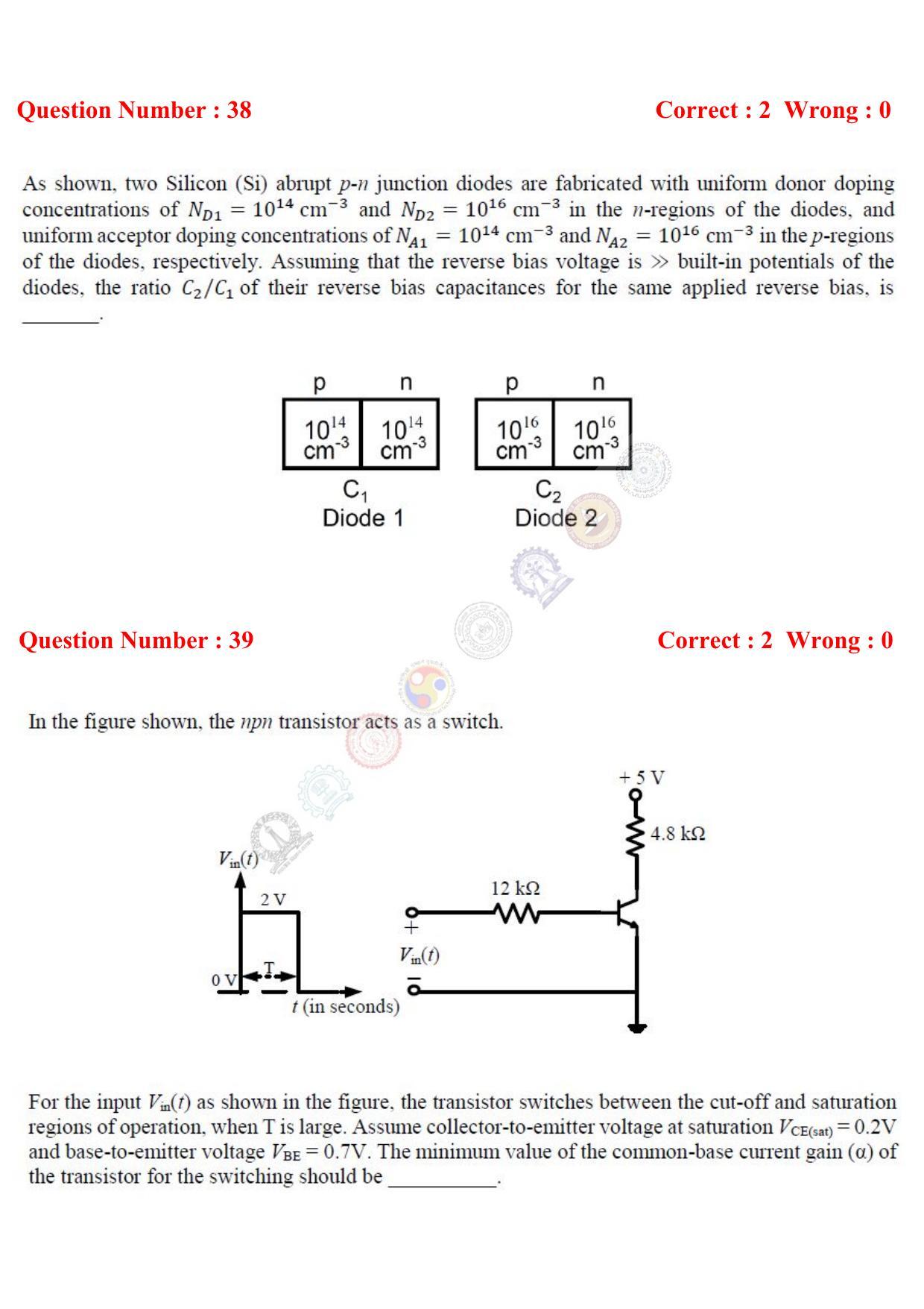 GATE 2017 Electronics and Communication Engineering (EC) Question Paper with Answer Key - Page 15