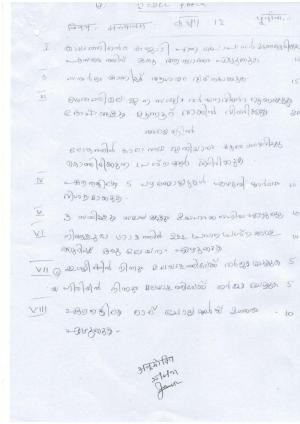 UP Board Class 12 Malyalam Model Papers 2024