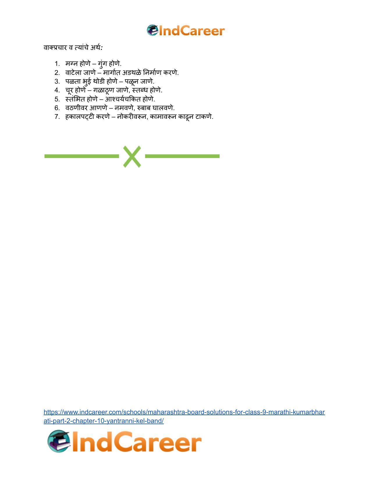 Maharashtra Board Solutions for Class 9- Marathi Kumarbharati (Part- 2): Chapter 10- यंत्रांनी केलं बंड - Page 28