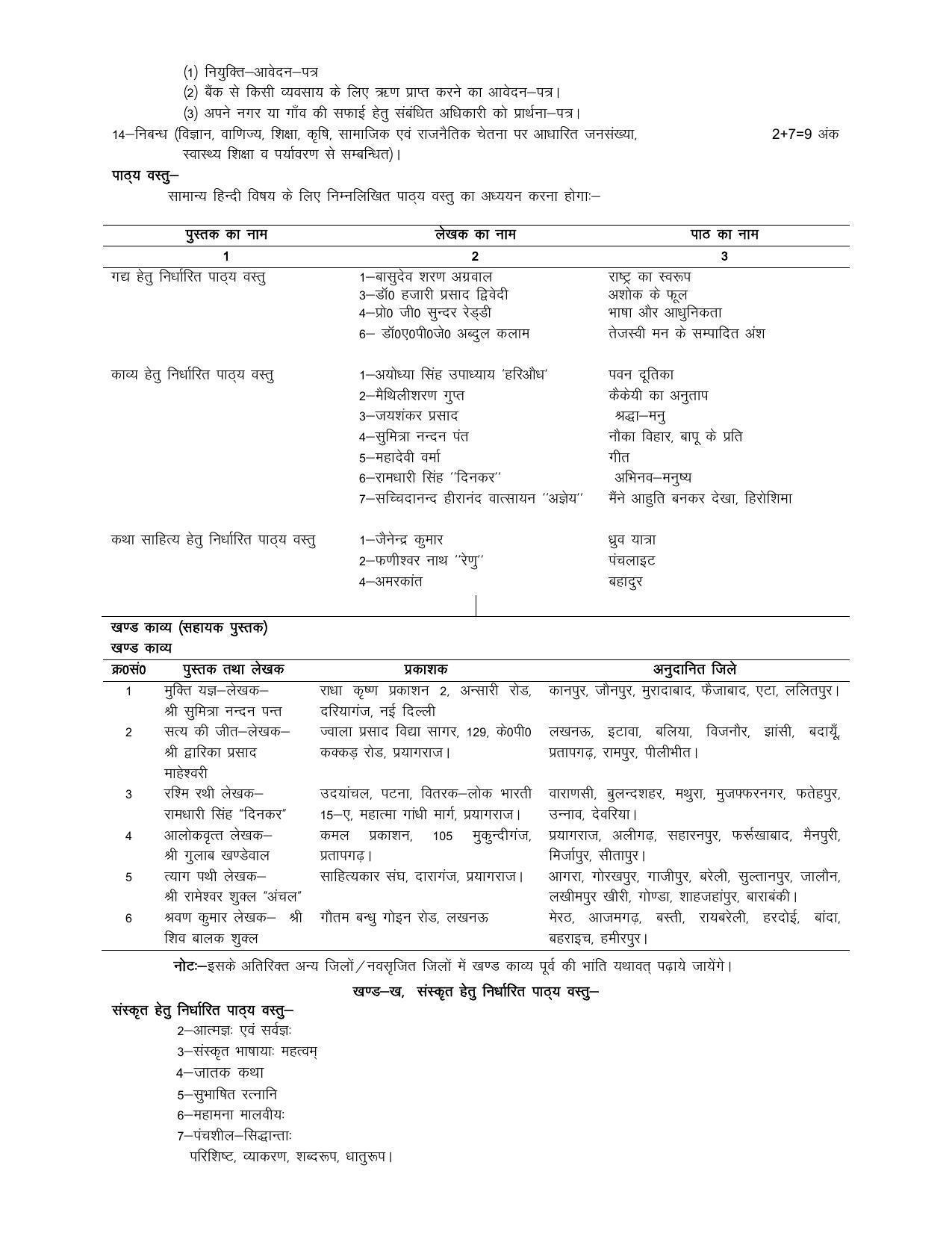 UP Board Class 12 Syllabus General Hindi - Page 2