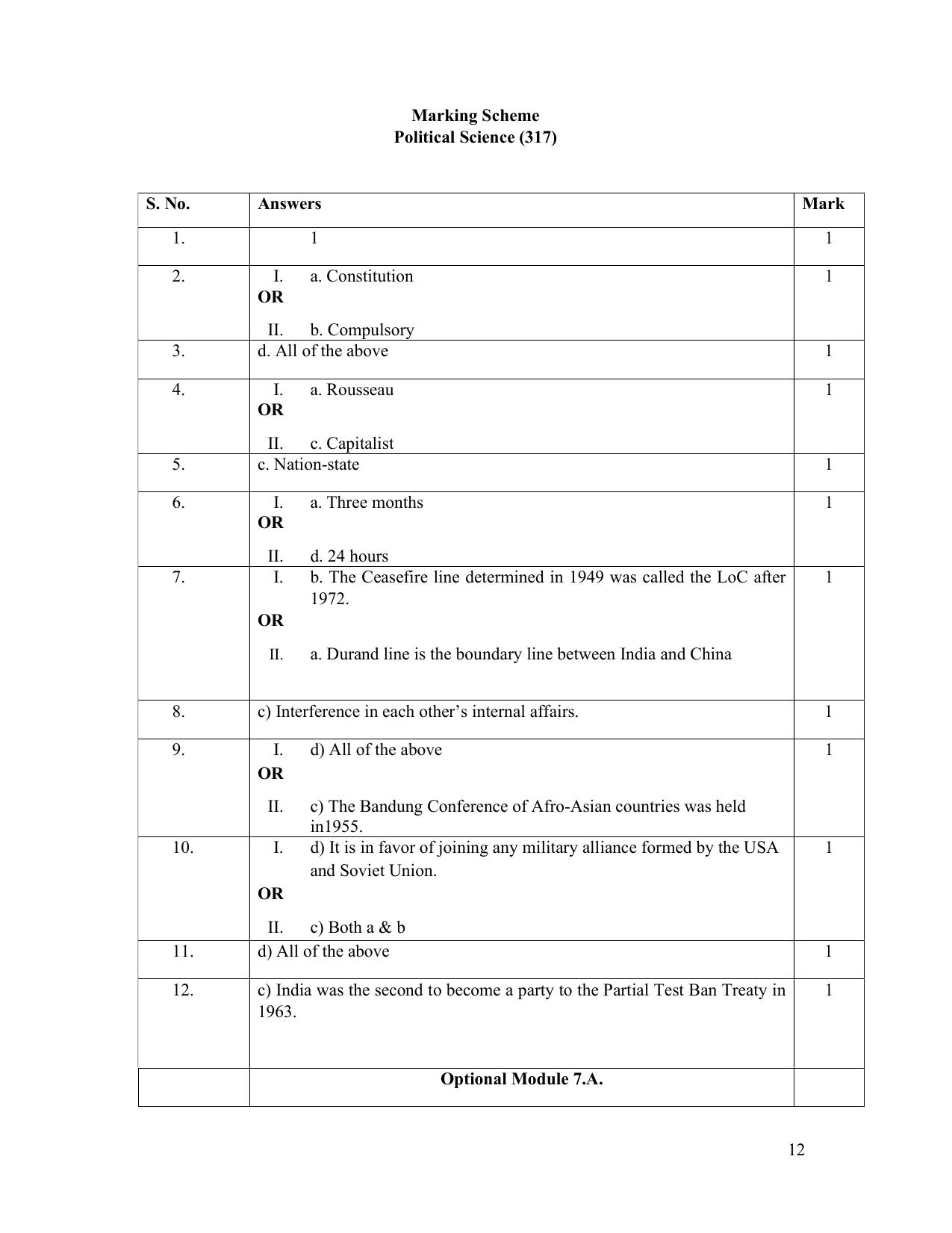 NIOS Class 12 Political Science Sample Paper - Page 12