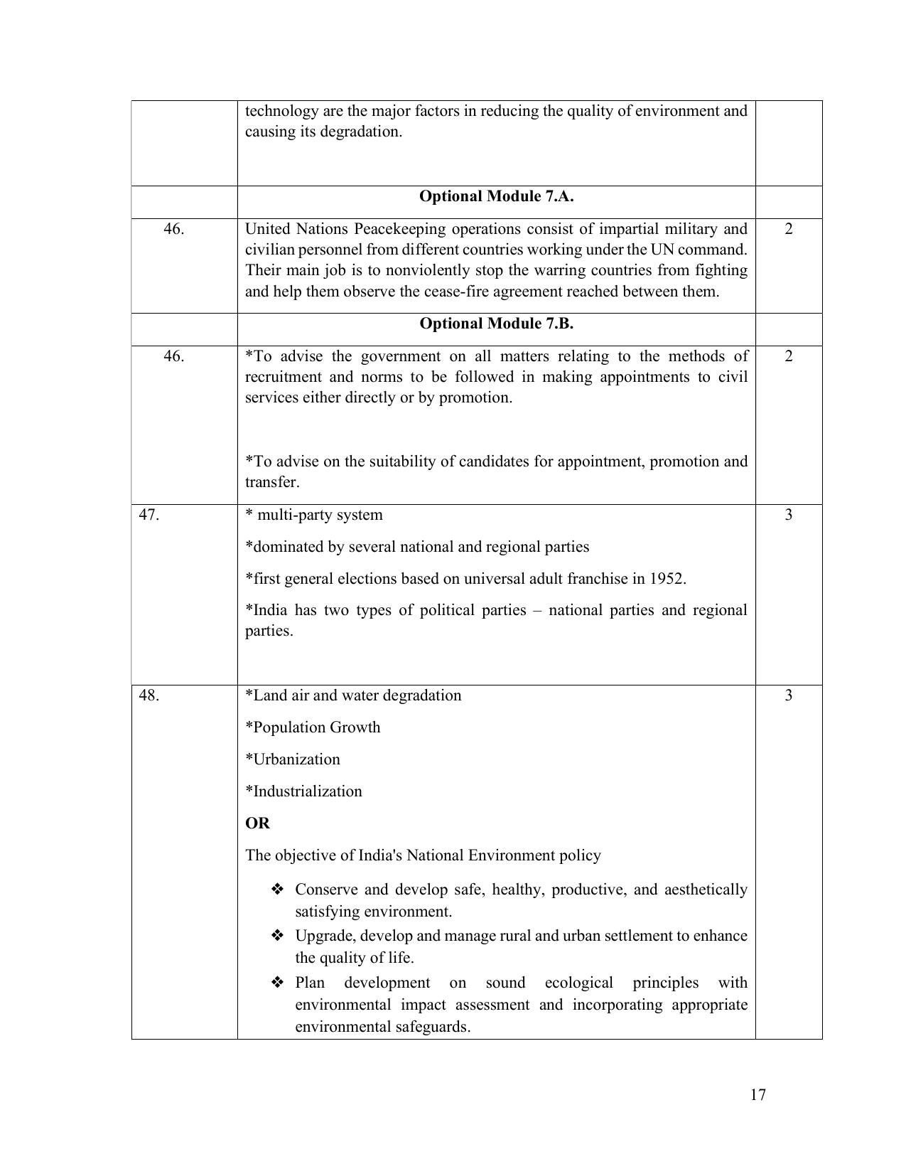 NIOS Class 12 Political Science Sample Paper - Page 17