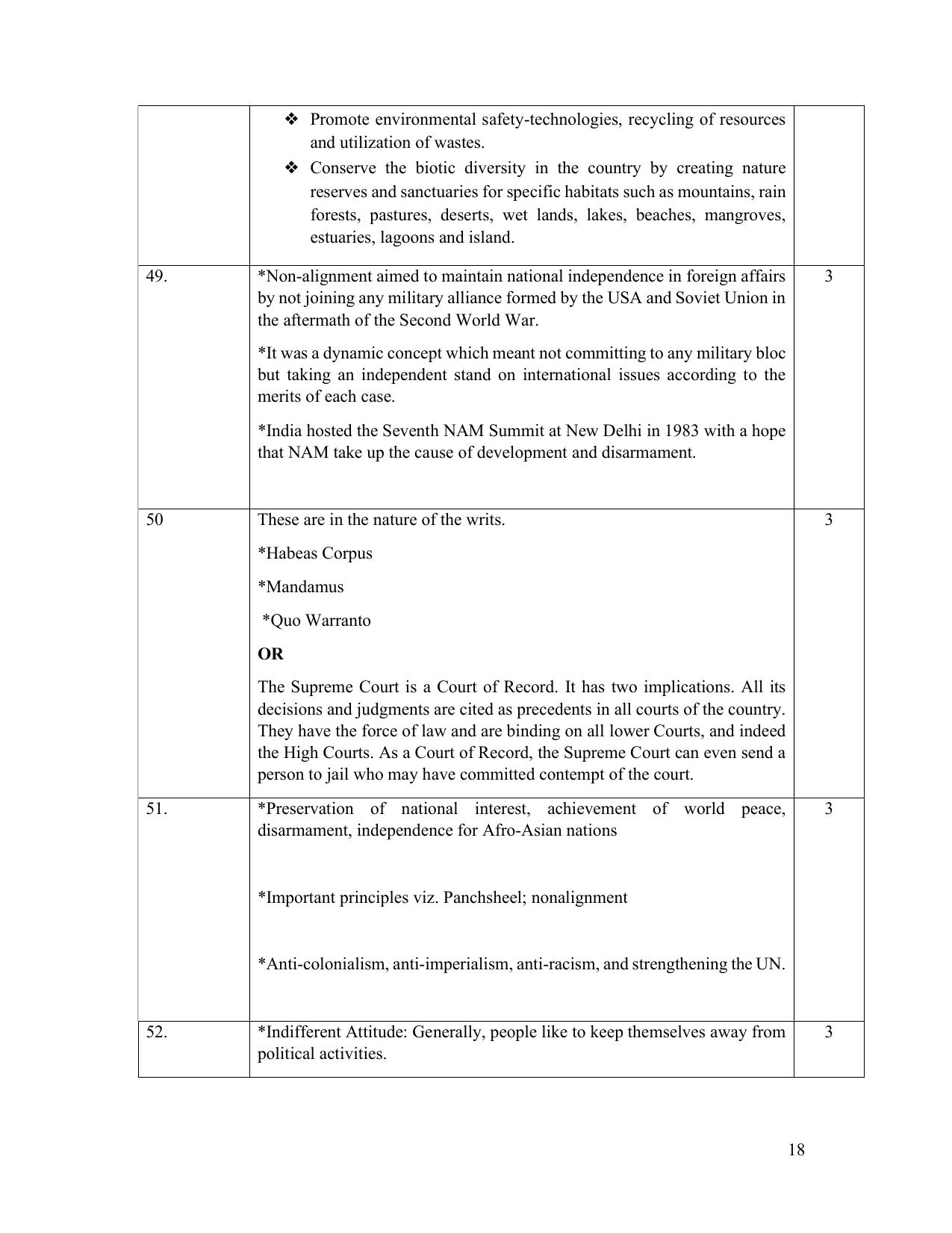 NIOS Class 12 Political Science Sample Paper - Page 18