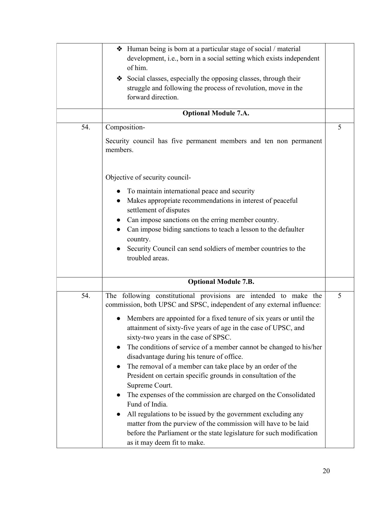 NIOS Class 12 Political Science Sample Paper - Page 20