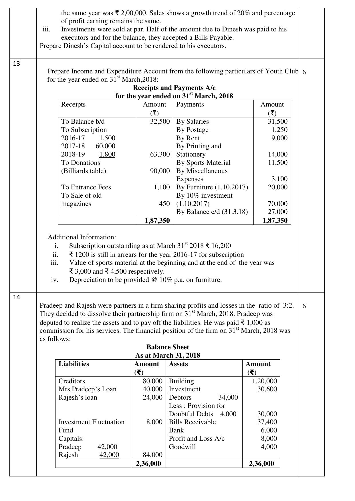 CBSE Class 12 Accountancy-Sample Paper 2018-19 - Page 4