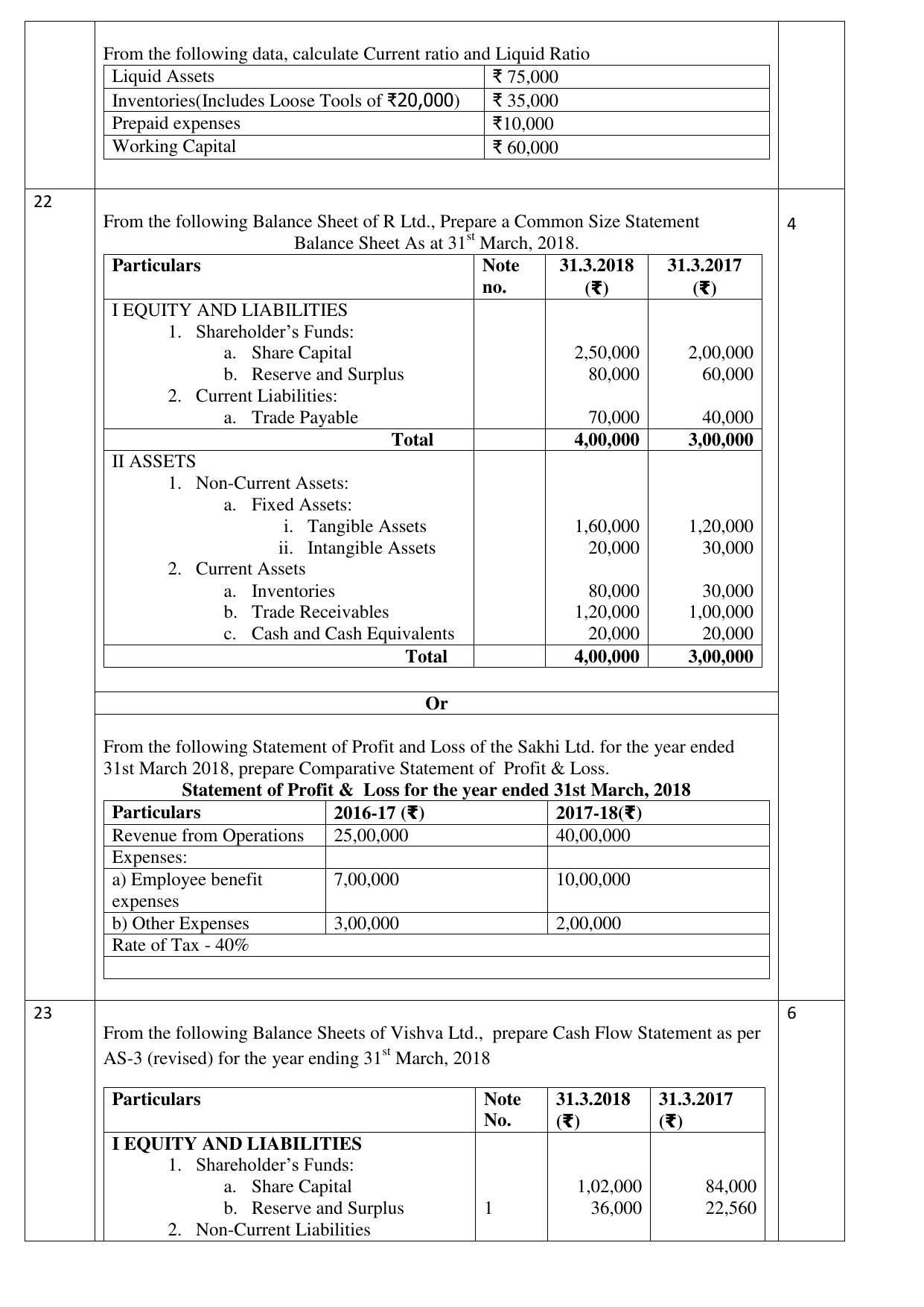 CBSE Class 12 Accountancy-Sample Paper 2018-19 - Page 8