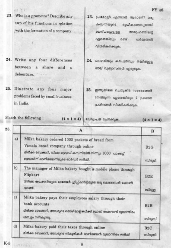 Kerala Plus One 2019 BUSINESS STUDIES Question Papers - Page 6