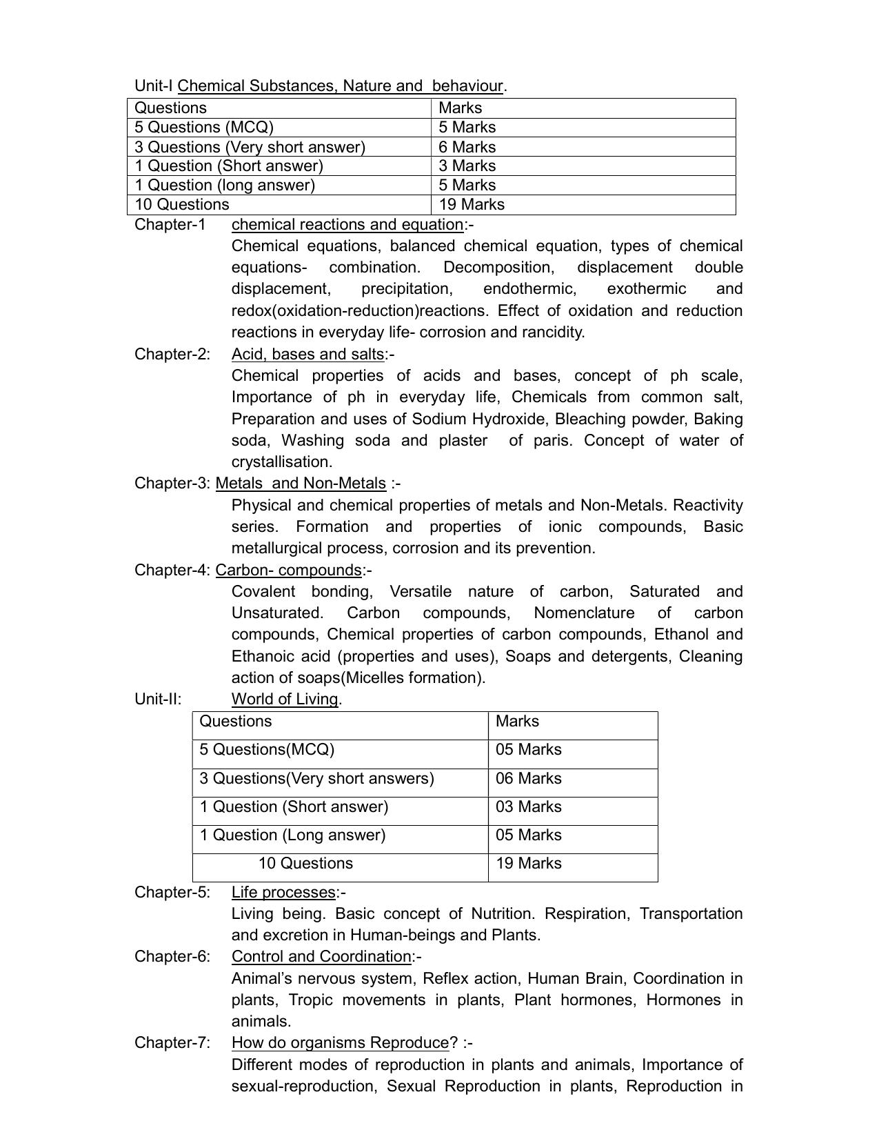 HPBOSE Class 10th Science Sample Question Papers 2025 - Page 9