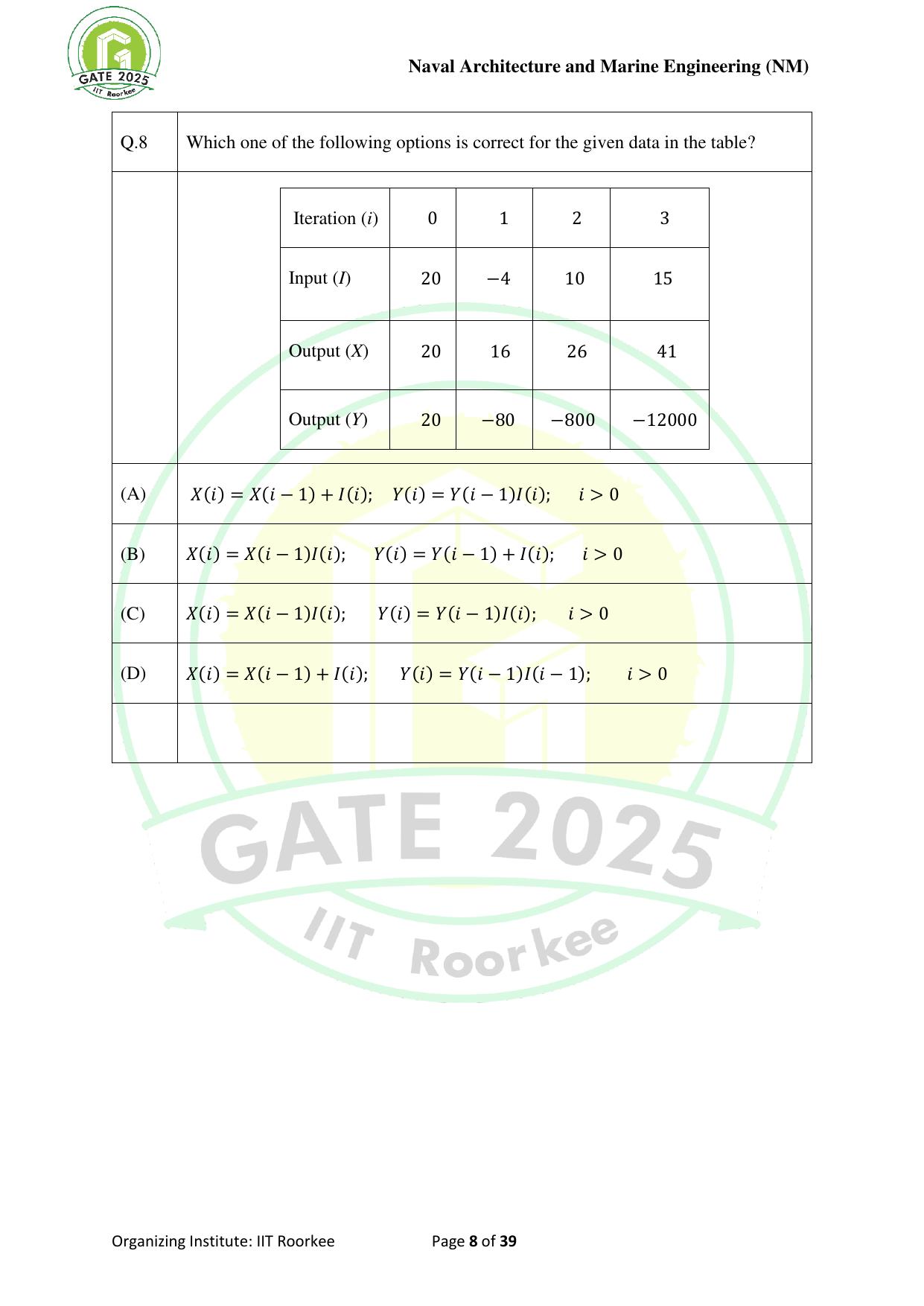 GATE 2025 Naval Architecture and Marine Engineering (NM) Question Paper - Page 8